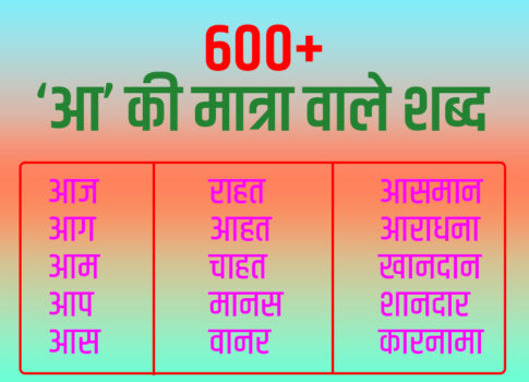 600+ AA KI MATRA WALE SHABD | Hindi Sahayak