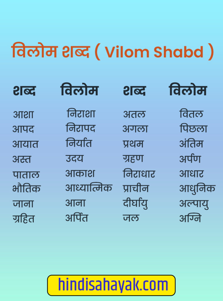 vilom shabd