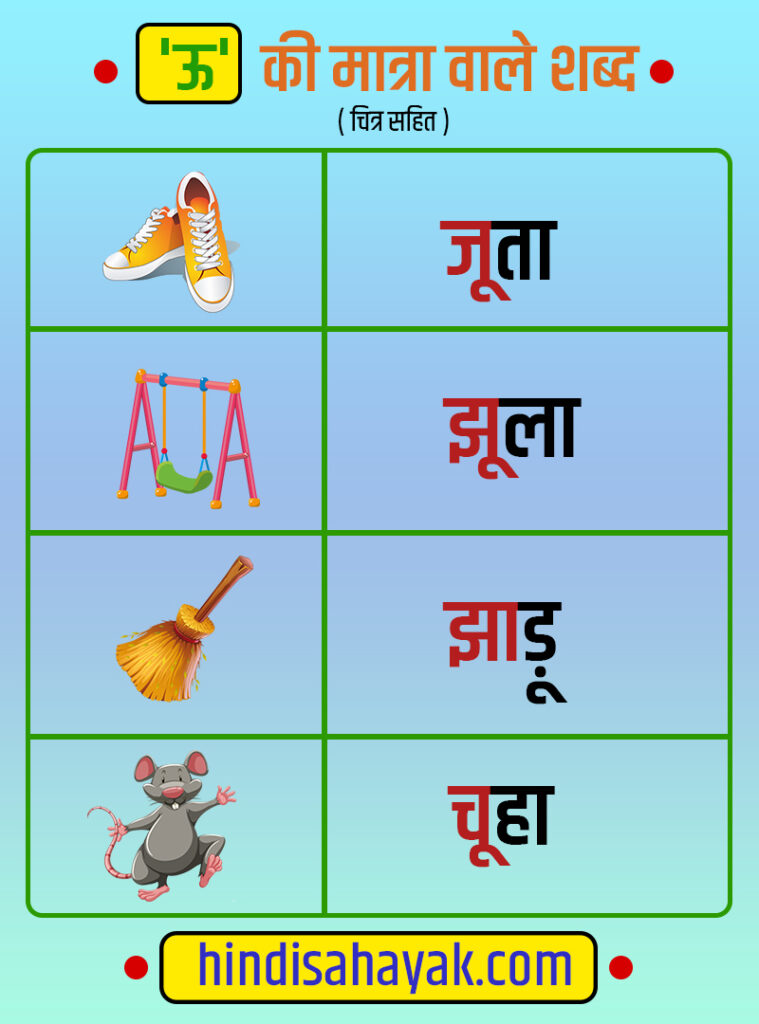 Bade u ki matra wale shabd with picture
